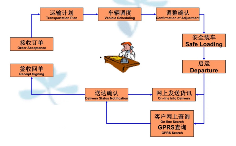 苏州到南澳搬家公司-苏州到南澳长途搬家公司